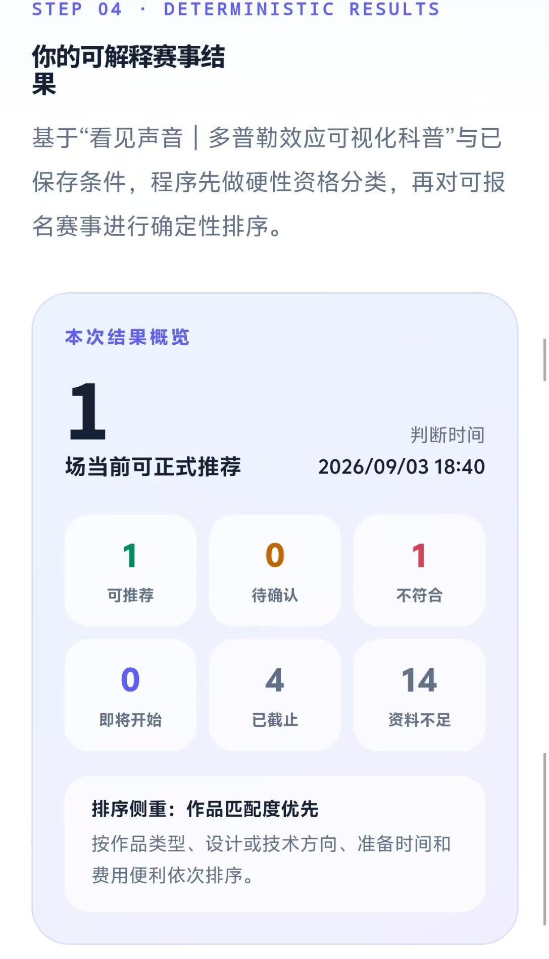 智赛赛事推荐结果状态概览